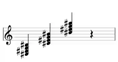 Sheet music of C# M7b5 in three octaves
